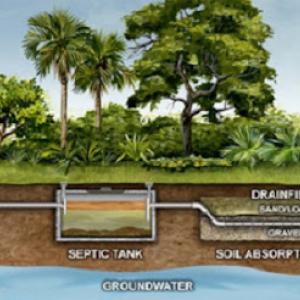 A1 Septic Service