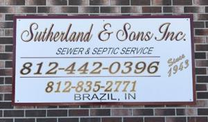 Sutherland's