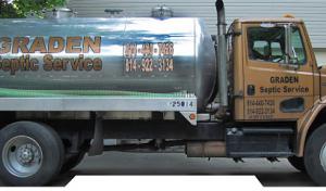 Graden Septic Services